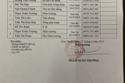 TRƯỜNG TIỂU HỌC GIAO XUÂN – PHÂN CÔNG TRỰC NGHỈ LỄ 10/3(AL), 30/4, 1/5/2023